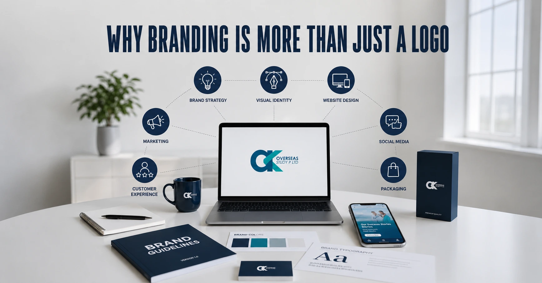 Professional branding and brand identity illustration showing how strong branding builds trust, preference, and business growth