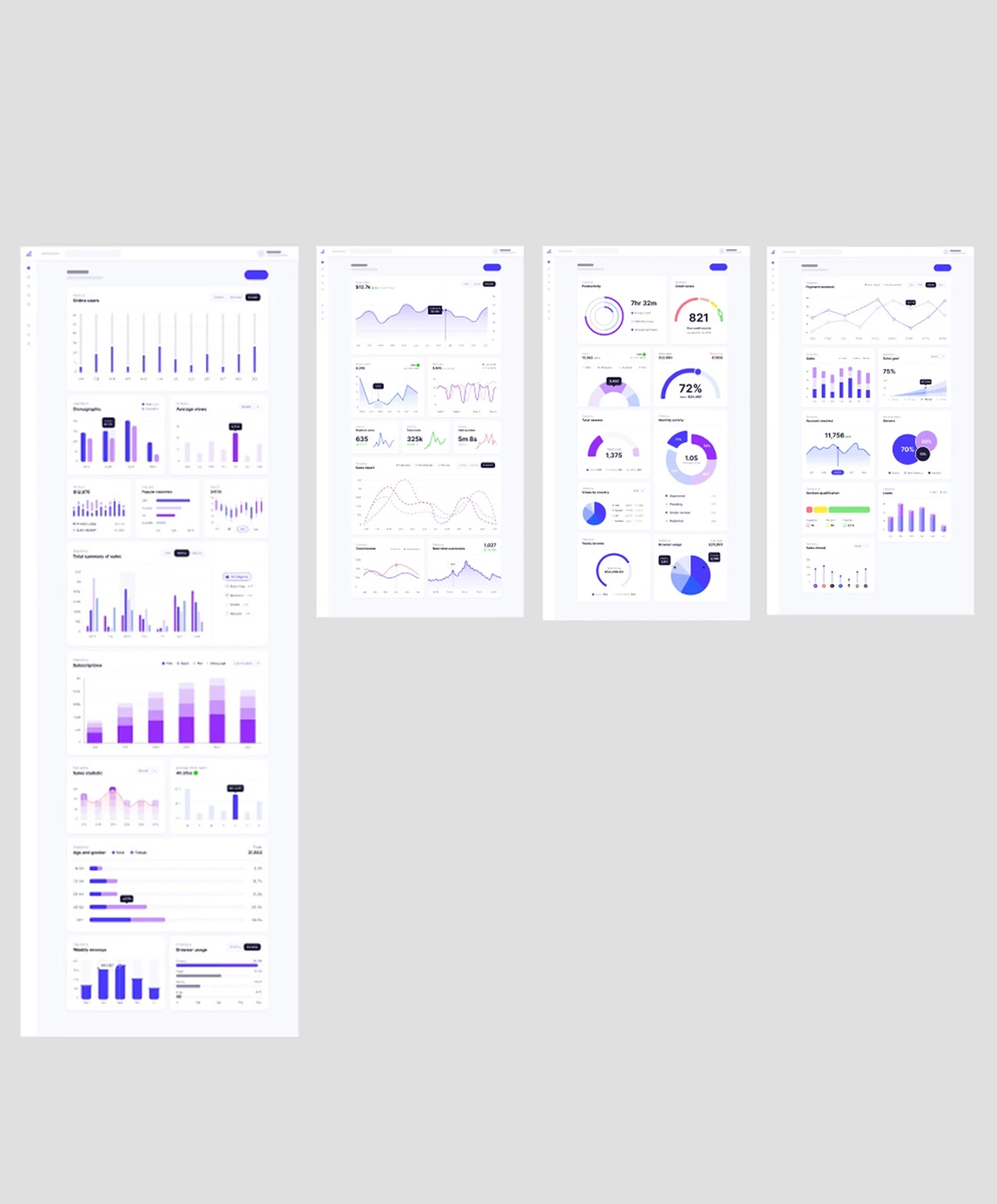 Clickable website prototype demonstrating user journeys and interaction flow for better usability in Chennai