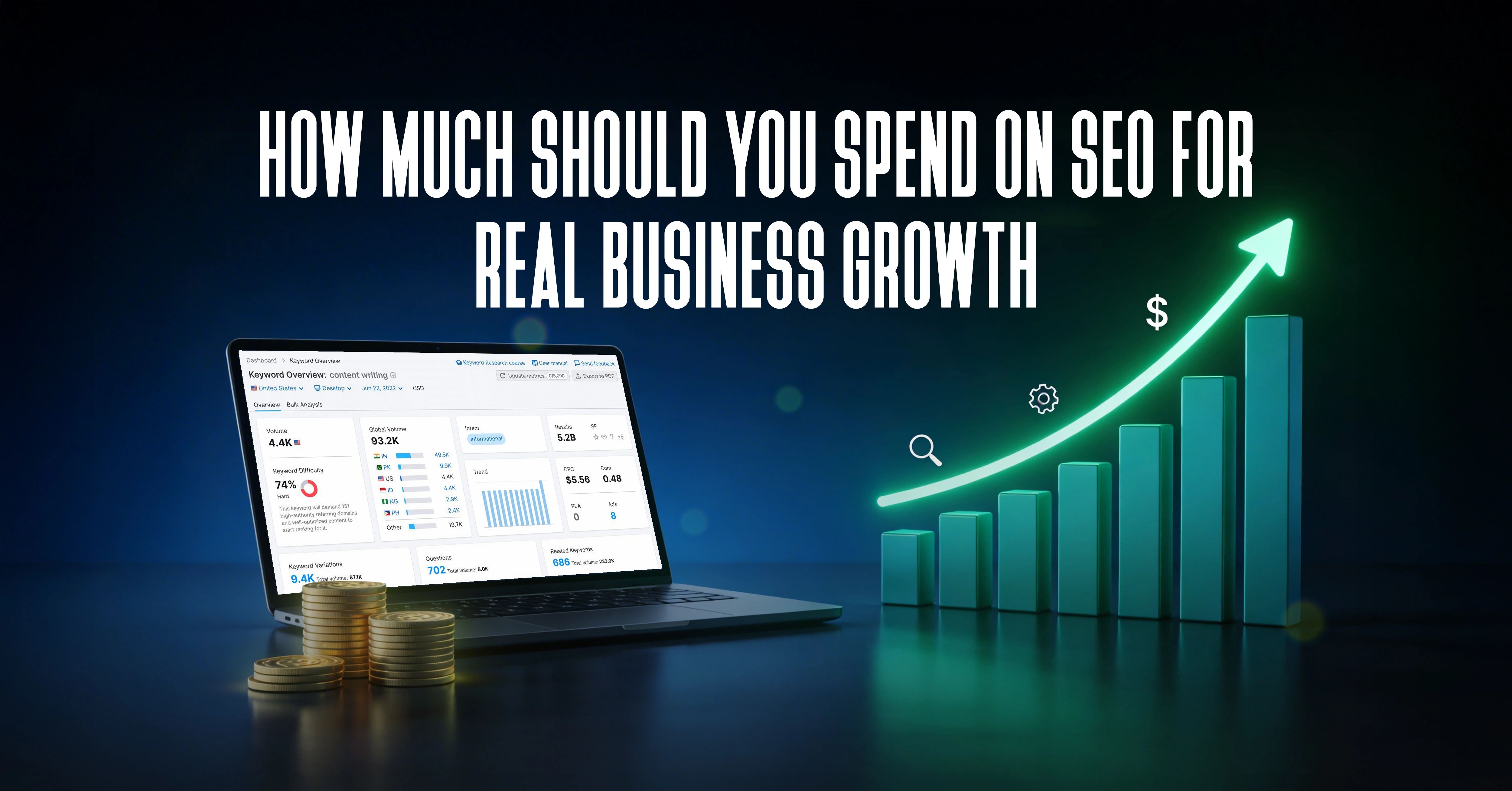 Business growth concept showing SEO investment, charts and digital strategy