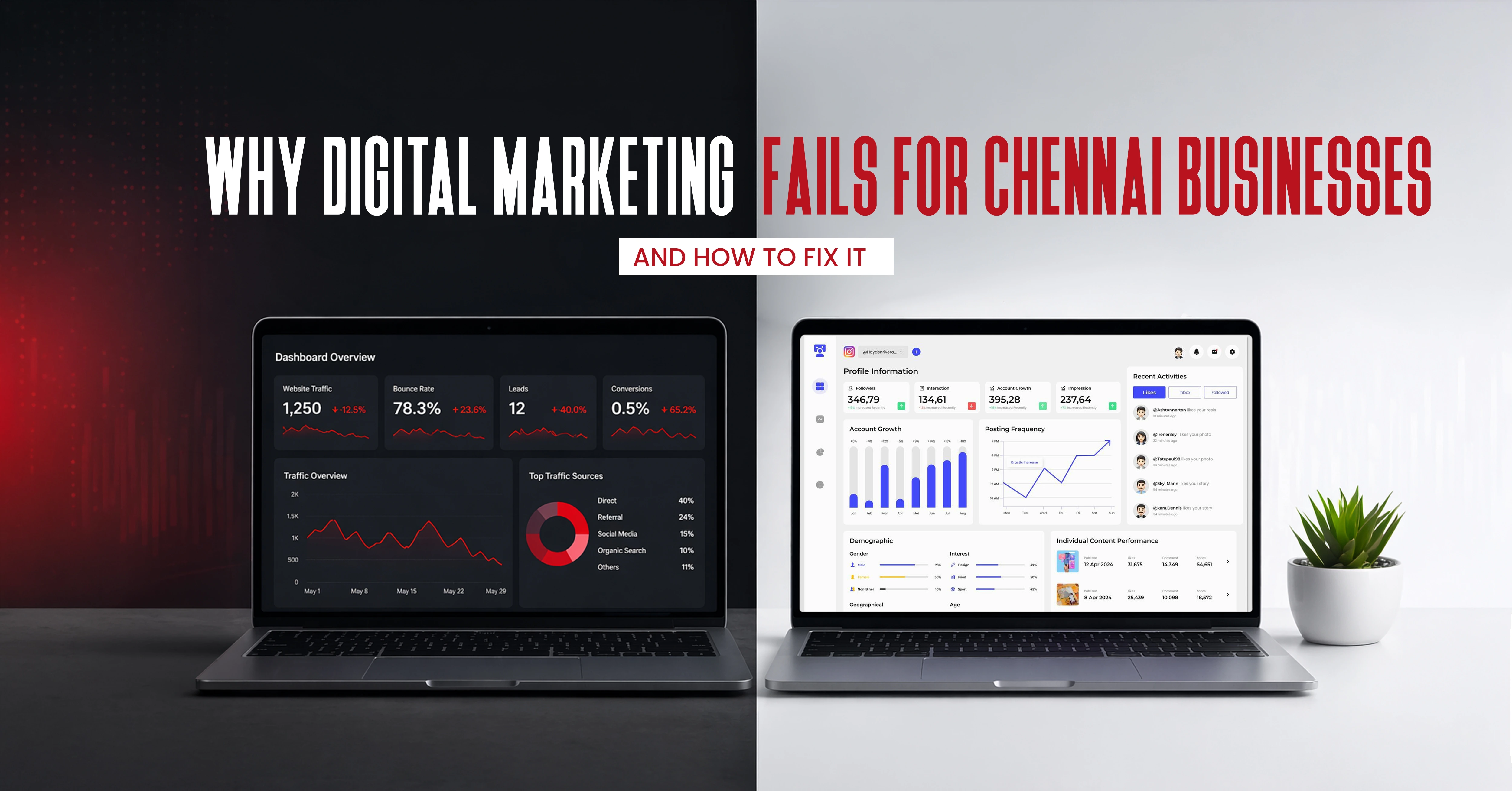Why Digital Marketing Fails for Chennai Businesses and How to Fix It